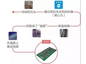 賽億科技 賦能物聯(lián)網(wǎng)行業(yè)，創(chuàng)新網(wǎng)絡技術(shù)解決方案