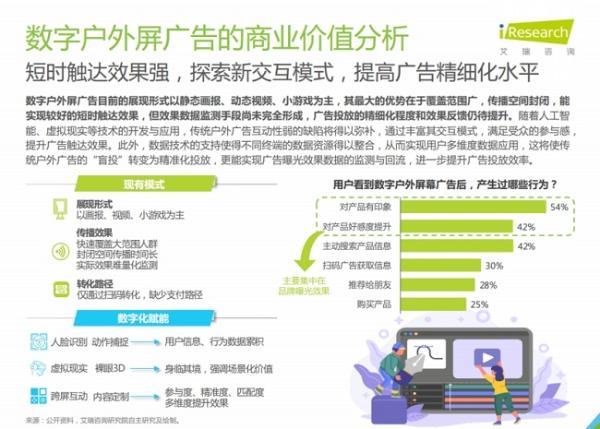 艾瑞發布數字屏幕創新廣告白皮書 360畫報引領行業關注廣告發布新趨勢